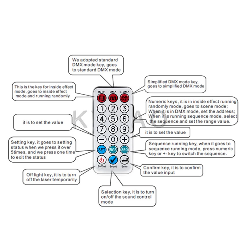 2021 новейший 2 Вт Дистанционное приложение DJ Лазерный свет диско сценисветильник