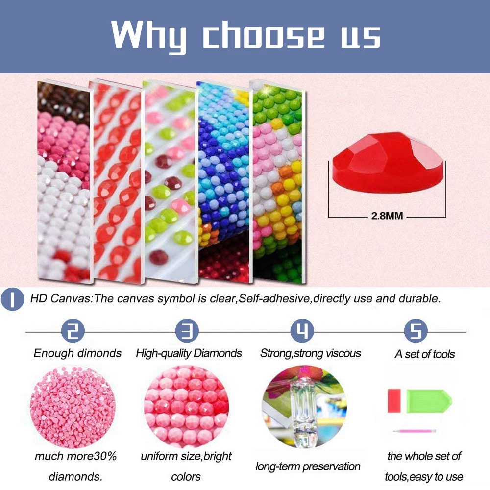 

YANLIANGZUQI 5D DIY Round Diamond "various Flowers In The Garden" Embroidery Crafts, Exquisite Home Decoration Hanging Pictures