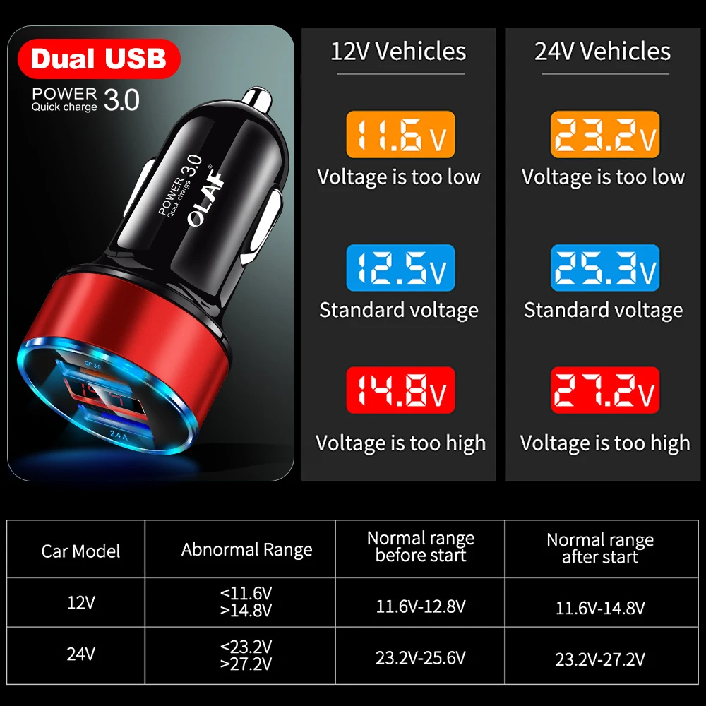 Олаф 30 Вт 5 В 3 А двойной QC 3,0 быстрое USB Автомобильное зарядное устройство для iPhone X 8 samsung S10 Xiaomi Quick Charge 3,0 в автомобиль и светодиодный цифровой дисплей