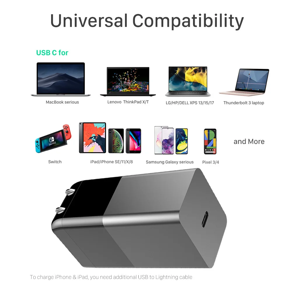 urvns 65w gan wall charger usb c pd 65w 20w fast charging for type c laptops ipad pro iphone 1211xs xps hp lenovo thinkpad free global shipping