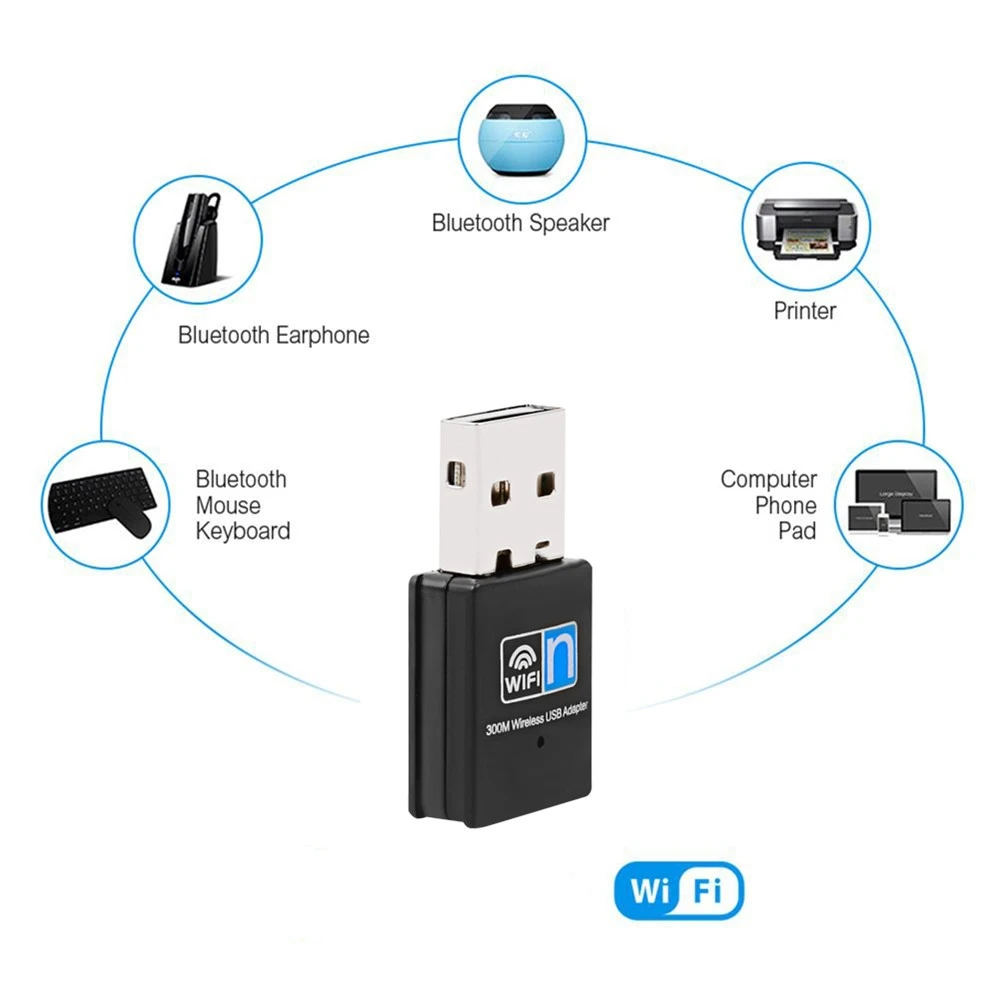 Kebidu высокоскоростной 2 4G мини Wi-Fi адаптер USB2.0 WiFi приемник 300 Мбит/с сетевая карта