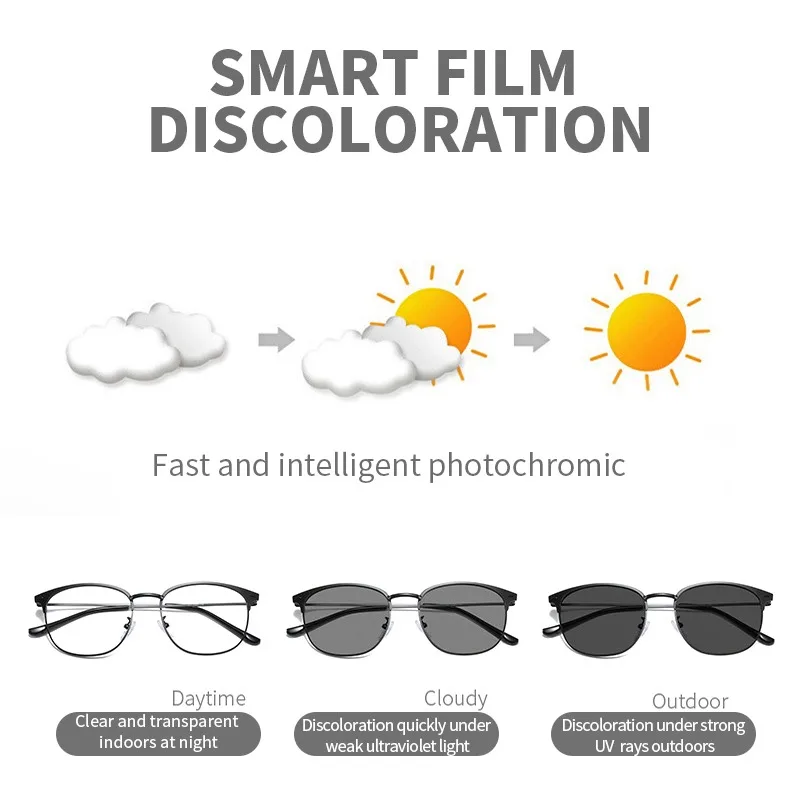 

Anti Blue Light Glasses Anti Radiation Computer Glasses Photocromic Lens Women Men Fashion 2 in 1 Transparent Eyeglass Frames