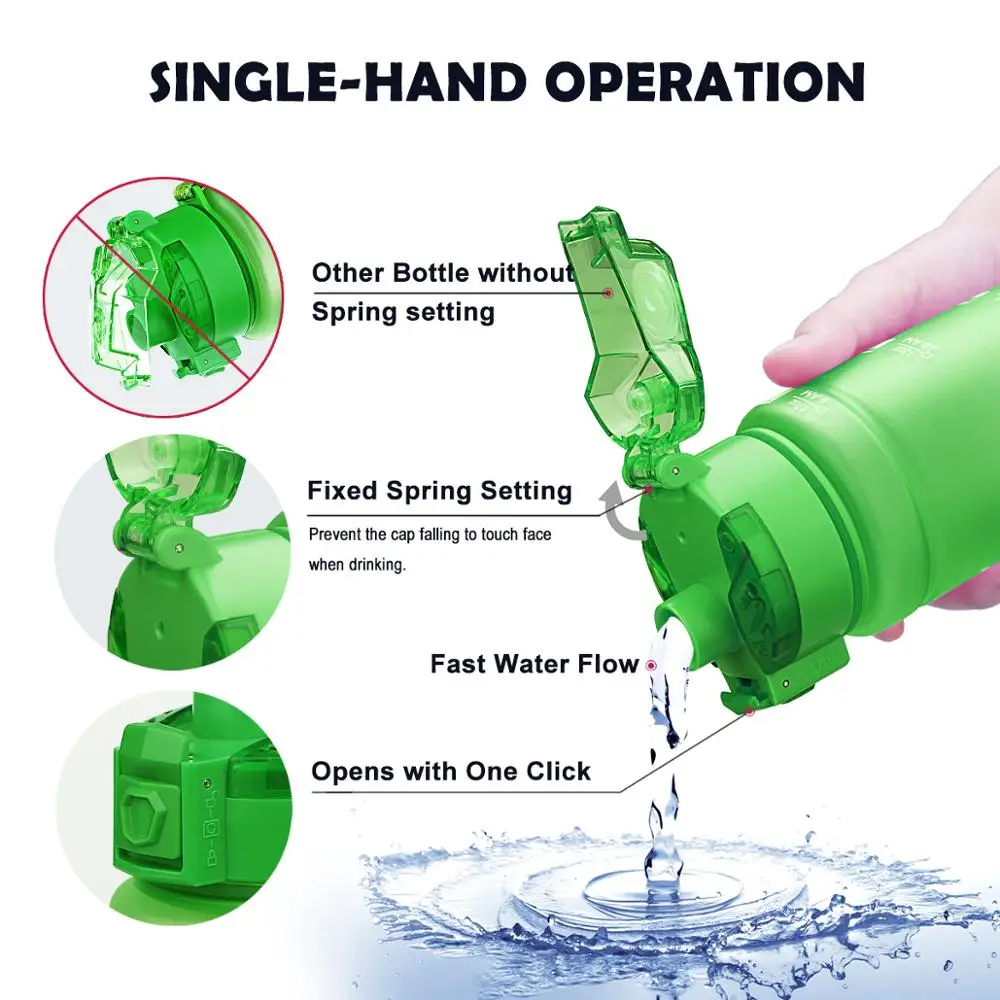 ZOUNICH портативная Спортивная бутылка для воды без бисфенола пластиковая уличная