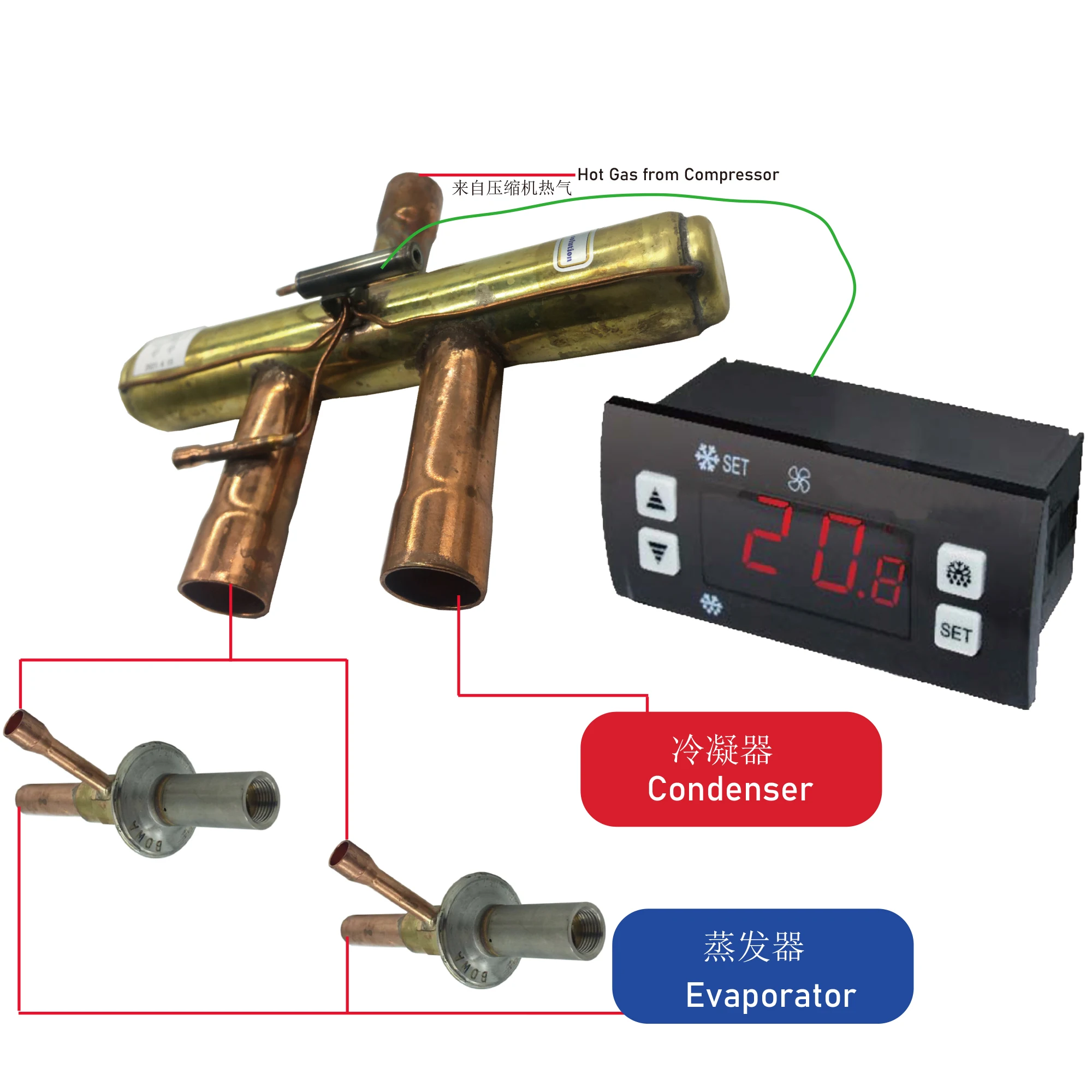 

Independent working hot gas defrost assembly complete is more energy saving and fast than electric heater defrosting in freezers