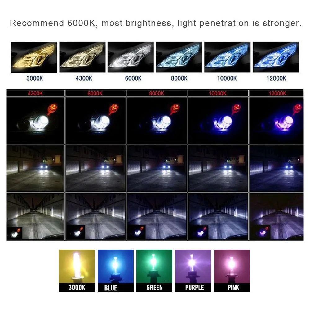 

35W 55W HID Xenon Light Bulb H1 H3 H7 H11 9005 9006 12V Auto Car Headlight Lamp 3000K 4300K 5000K 6000K 8000K 10000K 12000K