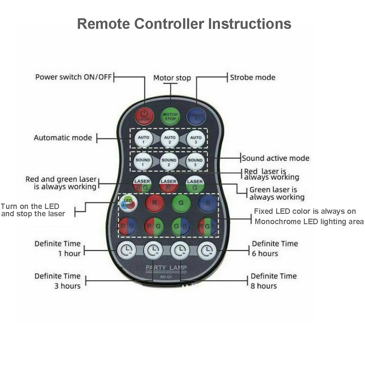 

60 Patterns RGB Disco Light USB Rechargeable LED Laser Stage Projector DJ Lamp for Wedding Birthday Party With Remote Control