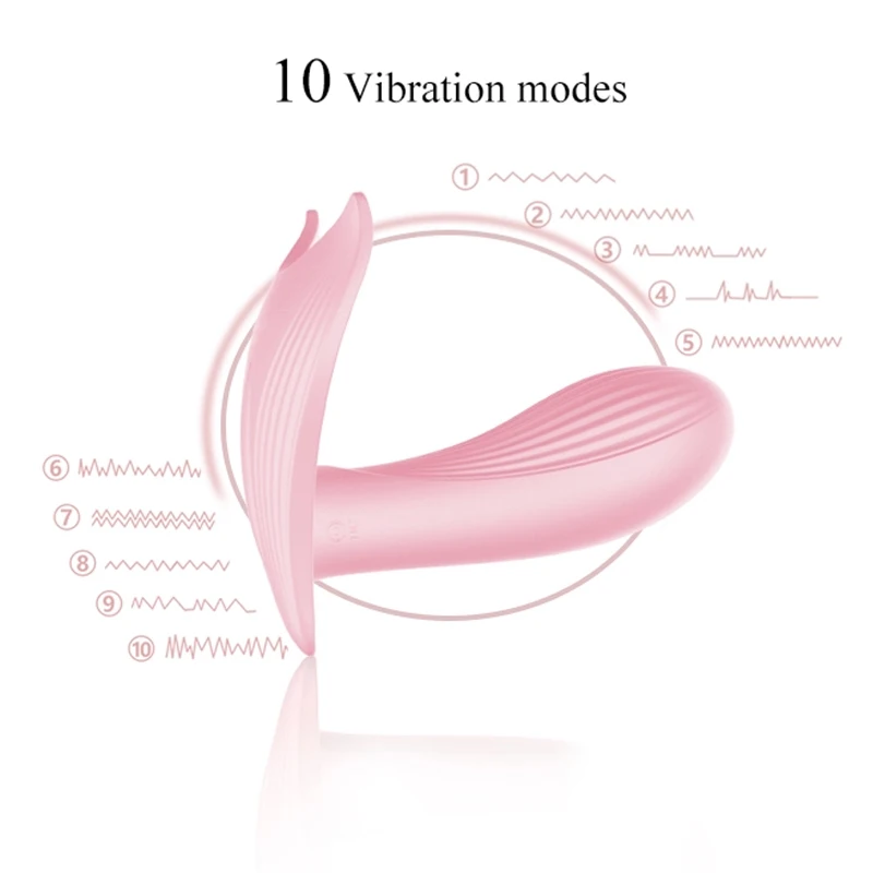 Прямая поставка с фабрики дешевая цена беспроводной пульт дистанционного