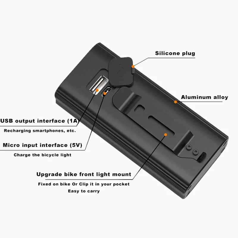 Светильник велосипедный T6 светодиодный 5200 мАч зарядка от USB | Спорт и развлечения