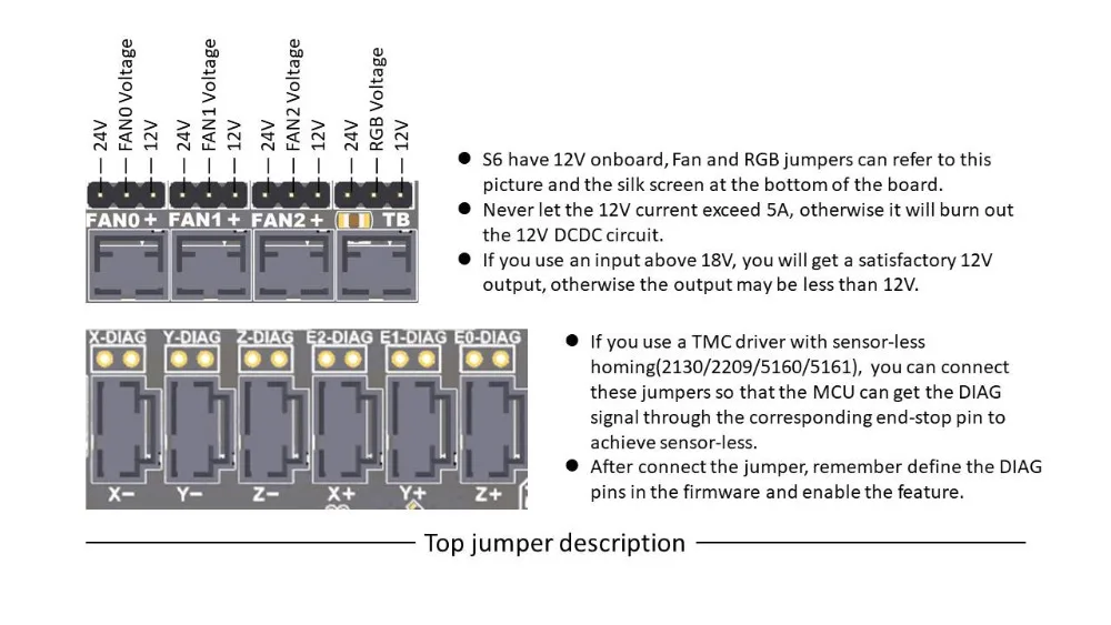 S6 V1.2 плата управления 32 бит с шаговым двигателем 4 шт. TMC2209 V3.0 Uart Летающий провод MX разъем VS F6 V1.3 SKR V1.3