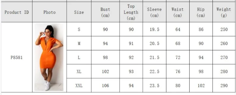 

Summer Dress Women Solid Color Pencil Dresses Hollow Out Zipper V-Neck Short Sleeve Slim Hips MIni Dresses Vestidos Femme Robes
