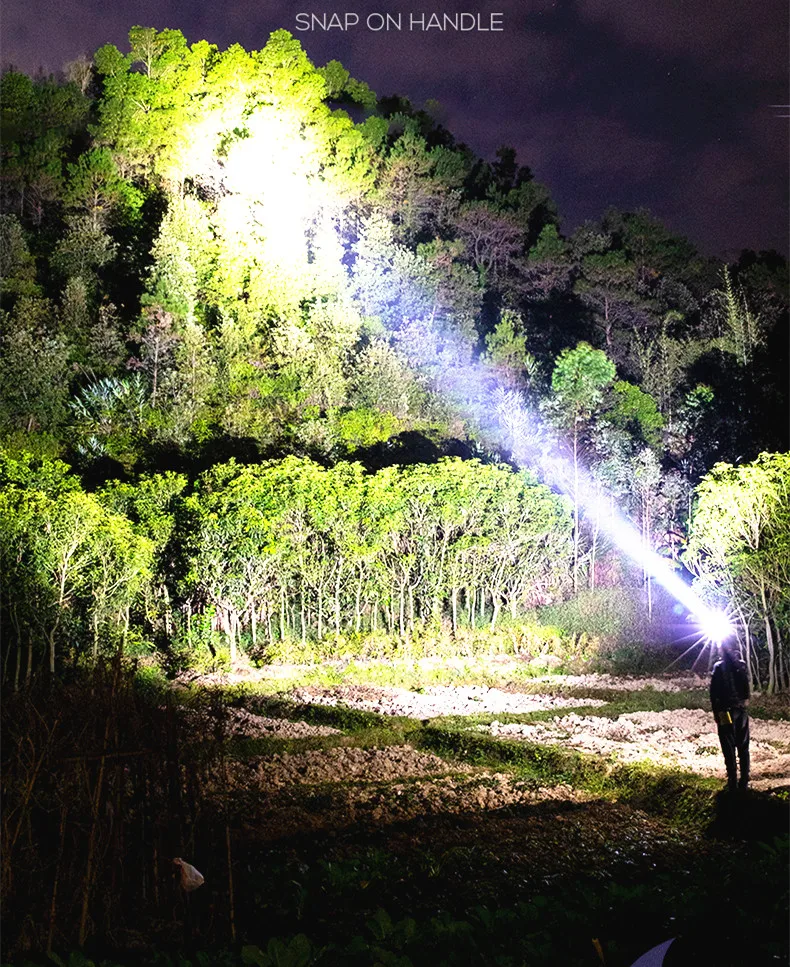 

8000LM USB Rechargeable Headlamp Induction Headlight Powerful Sensor Head Lamp with Built-in Battery Waterproof Head Light