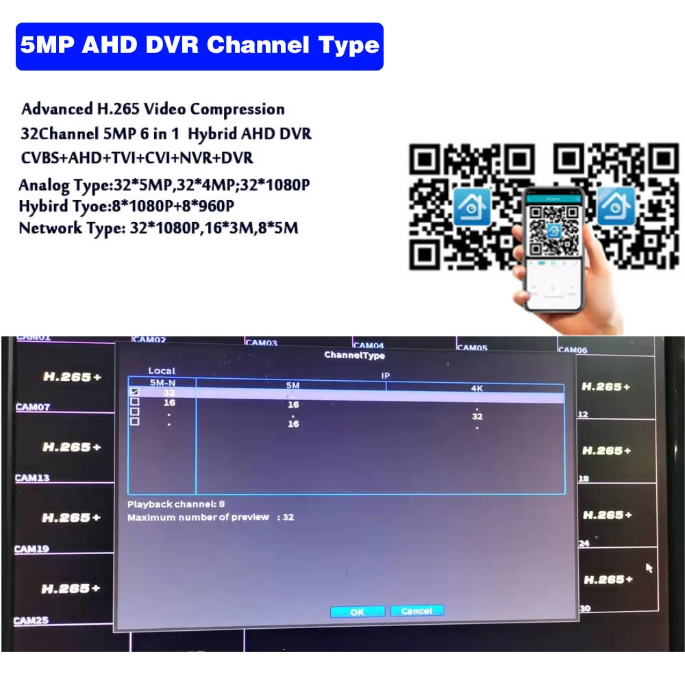 H.265 5mp 4mp 2mp 1mp камера видеонаблюдения XMeye распознавание лица 5M-N 32CH 32-канальная 6 в 1