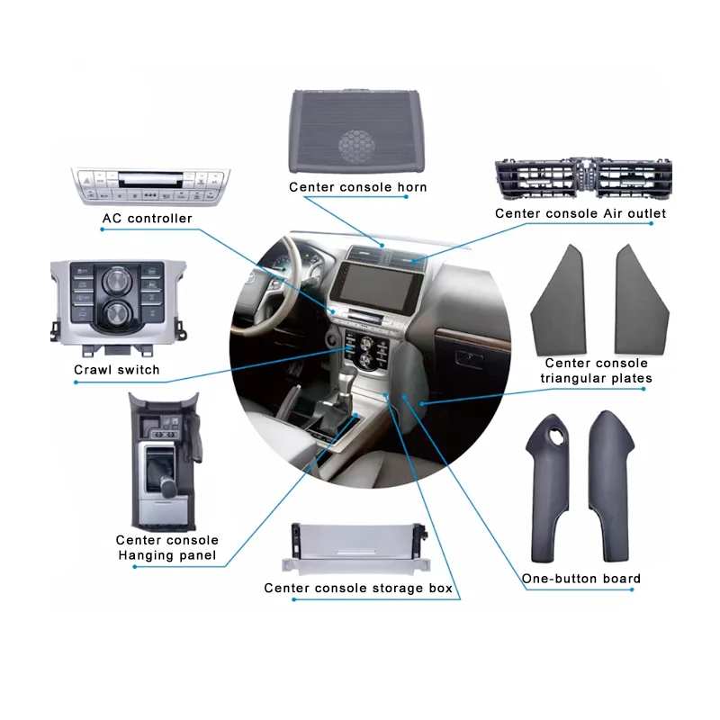 

Upgrade Interior prado body kit From 2018 to 2020