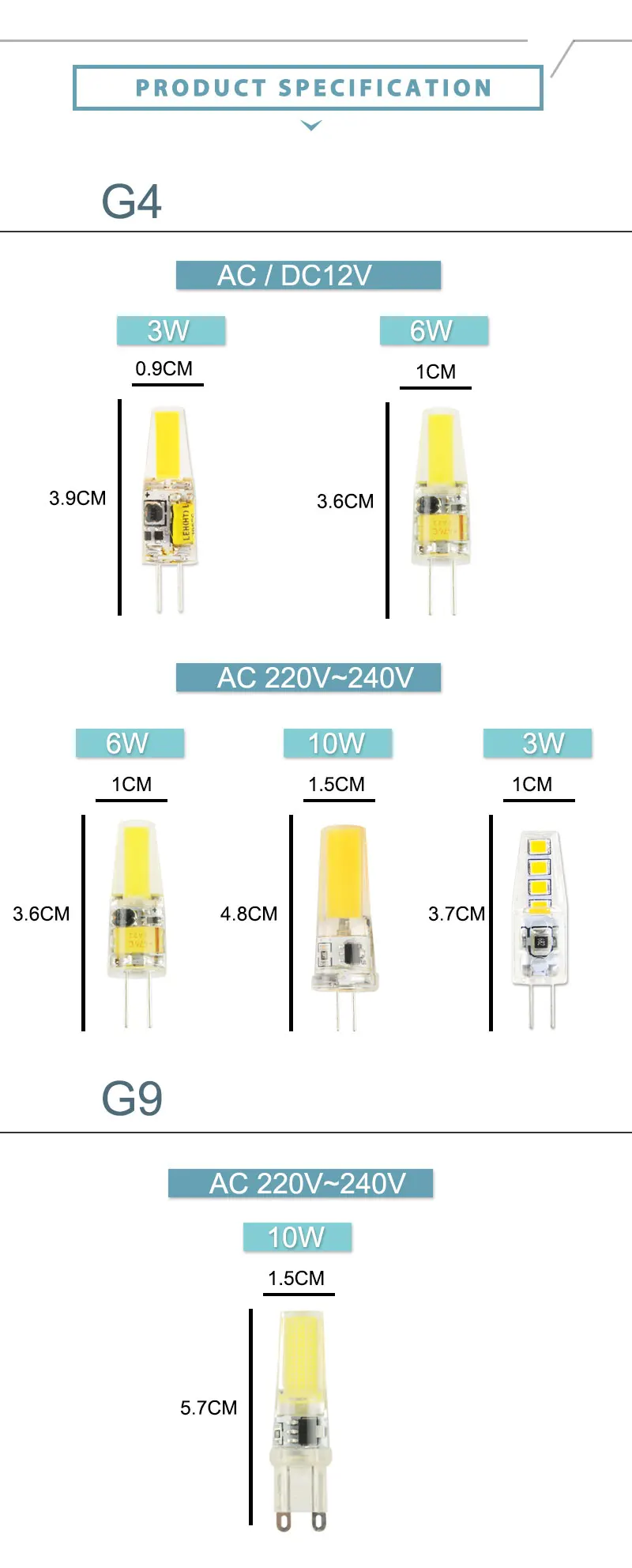 10 шт. светодиодный G4 G9 затемнения светодиодный светильник 220V AC DC 12V светодиодный COB светильник светодиодный G9 3 Вт 6 Вт 10 Вт SMD 2835 Светодиодный светильник ing заменить галогенные точечный светильник