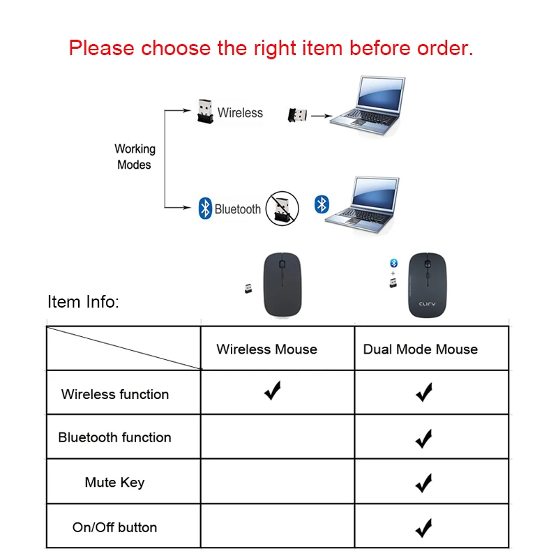 

Bluetooth 5.0 + 2.4Ghz Wireless Dual Mode 2 In 1 Cordless Mouse 1600 DPI Ultra-thin Ergonomic Portable Optical Mice