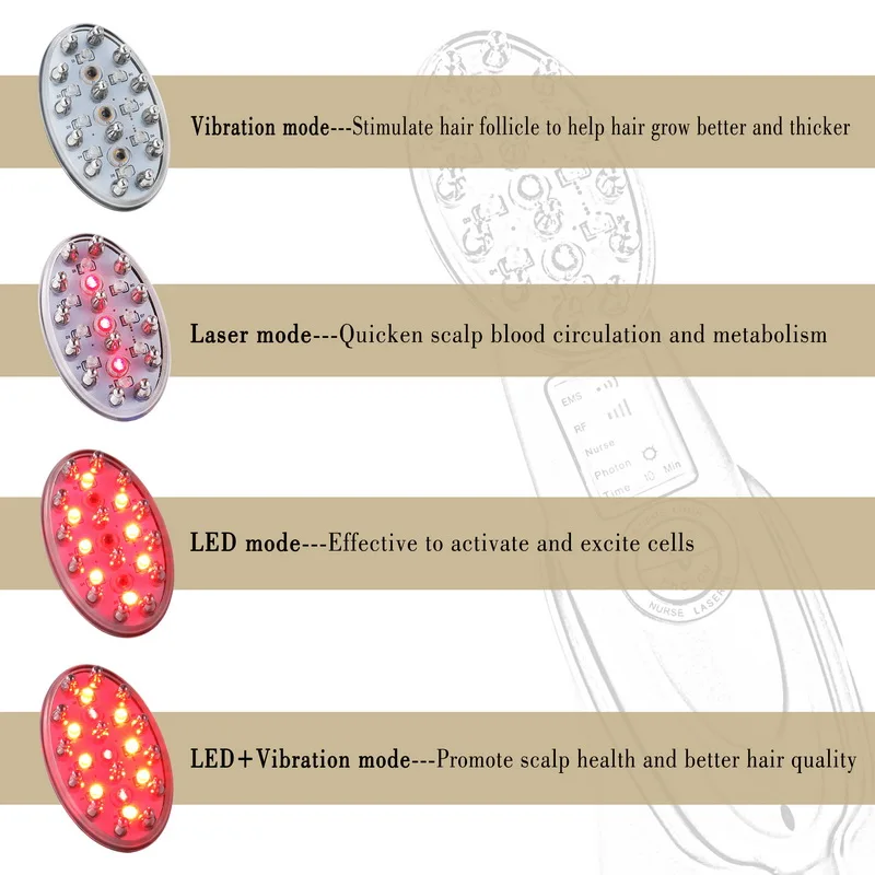 Лучшая фотонная микроиглы терапия Расческа для лазерного массажа роста
