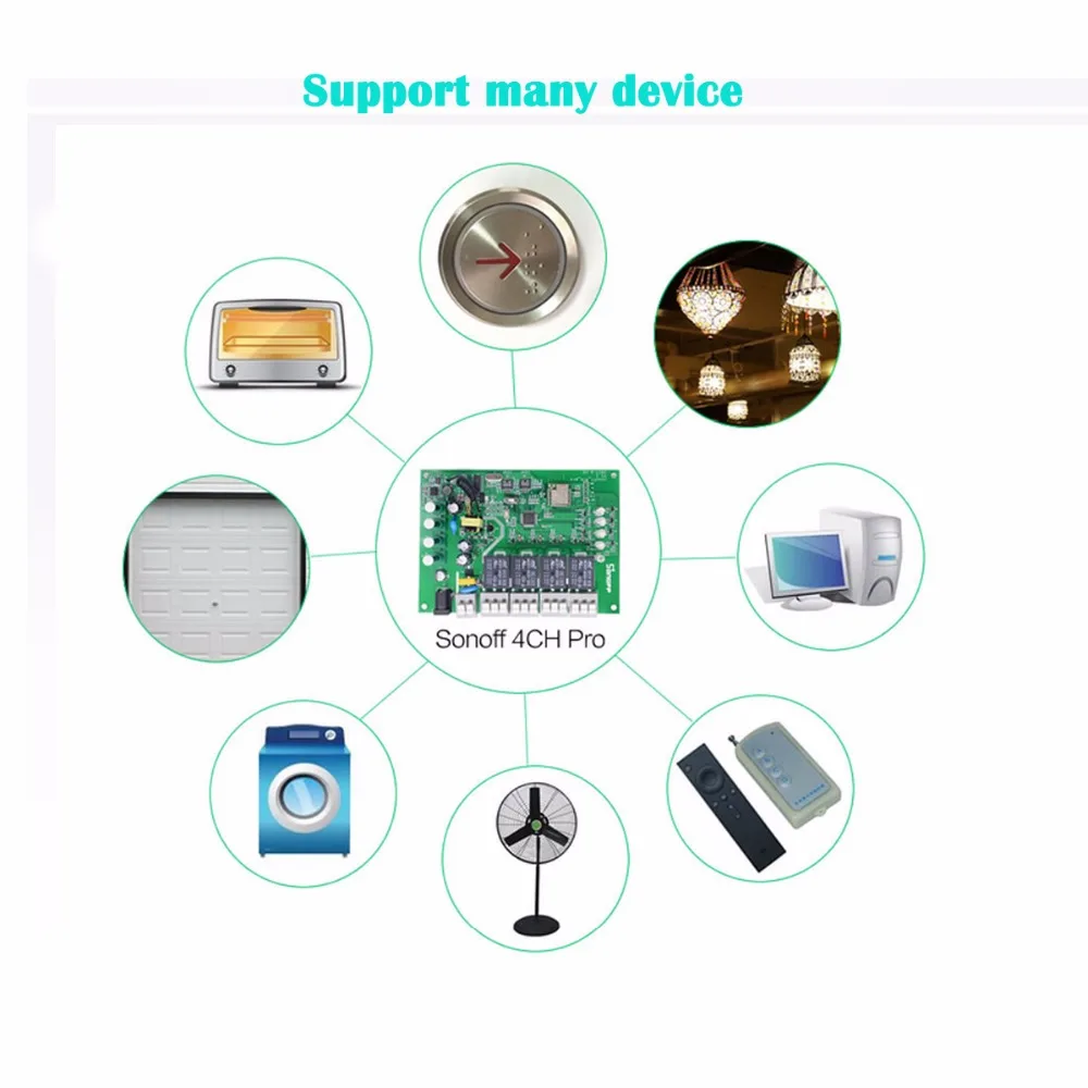 Itead Sonoff 4CH Pro R2 4 канала беспроводной пульт дистанционного управления Wifi умный переключатель режимов инчинг Блокировка WiFi умный переключатель Alexa Google