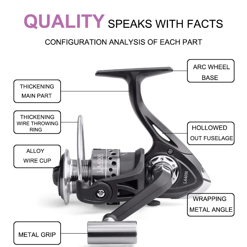 LA 2000-7000 серия Рыболовная катушка черного и серебристого цвета все металлические