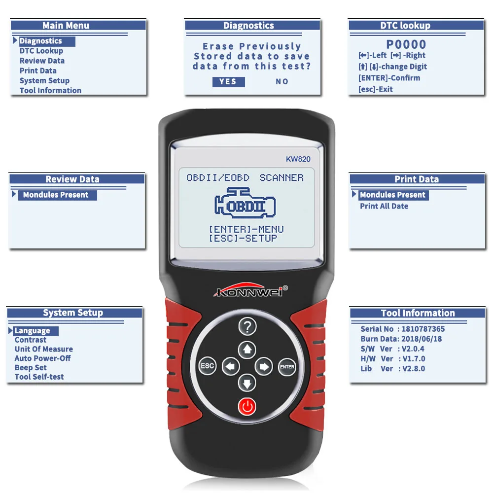 Автомобильный OBD OBD2 сканер считыватель кода Anto сканер диагностический инструмент KW820 EOBD OBDII диагностический сканер неисправностей двигателя автомобиля инструменты