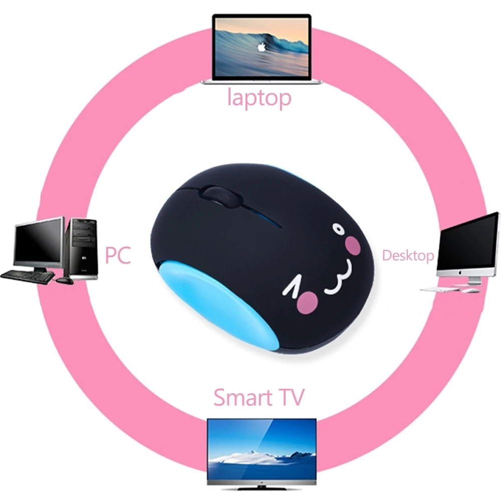 CHYI симпатичная беспроводная мышь перезаряжаемая Бесшумная компьютерная