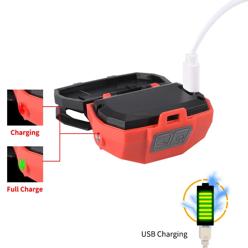 GIJOE Q5 светодиодный индукционный налобный фонарь галобный COB usb Перезаряжаемый