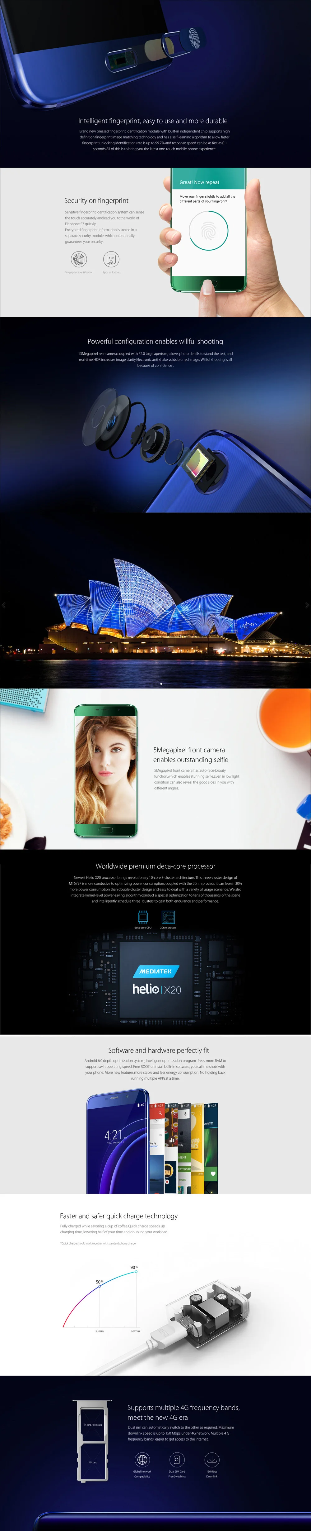 Elephone S7 4G LTE смартфоны 5,5 дюймов FHD MT6797M 4 Гб 64 ГБ Android 6,0 мобильный телефон 13 м камера 3000 мАч батарея OTG Мобильный телефон