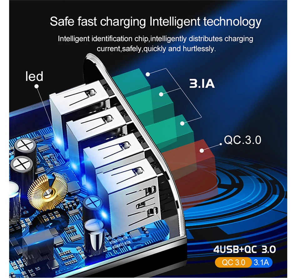 Быстрое зарядное устройство 48 Вт 3,0 USB зарядное устройство для samsung A50 A30 iPhone 7 8 huawei P20 Tablet QC 3,0 быстрое настенное зарядное устройство США ЕС Великобритания разъем-адаптер