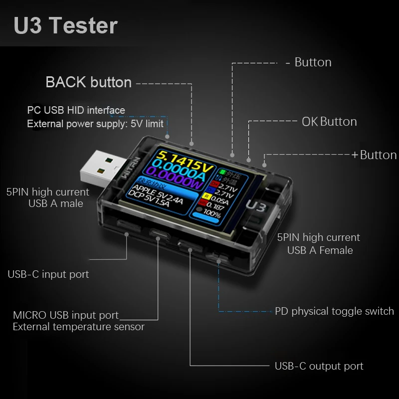 Usb тестер witrn. Witrn c4l.