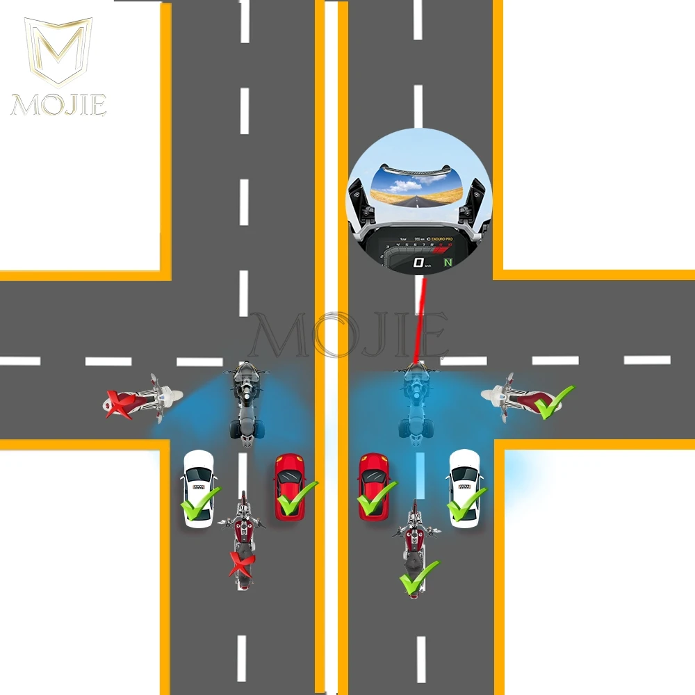 Мотоциклетное зеркало заднего вида с углом обзора 180 градусов для HONDA CBR250 CBR250R