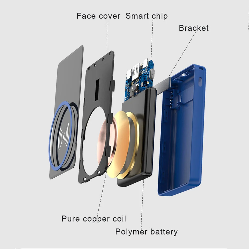 

Magnetic Power Bank Magsafing External Battery For iPhone 12 Pro Max Mini 15W Fast Wireless Charging Magsafe Chargers PowerBank