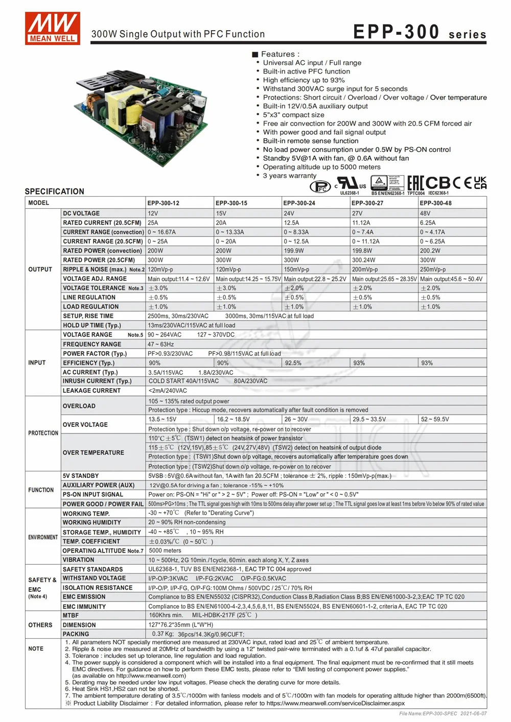 Бренд MEAN WELL представляет EPP-300-12 12V 25A meanwell EPP-300 300W один Выход с PFC Функция [Real6] |