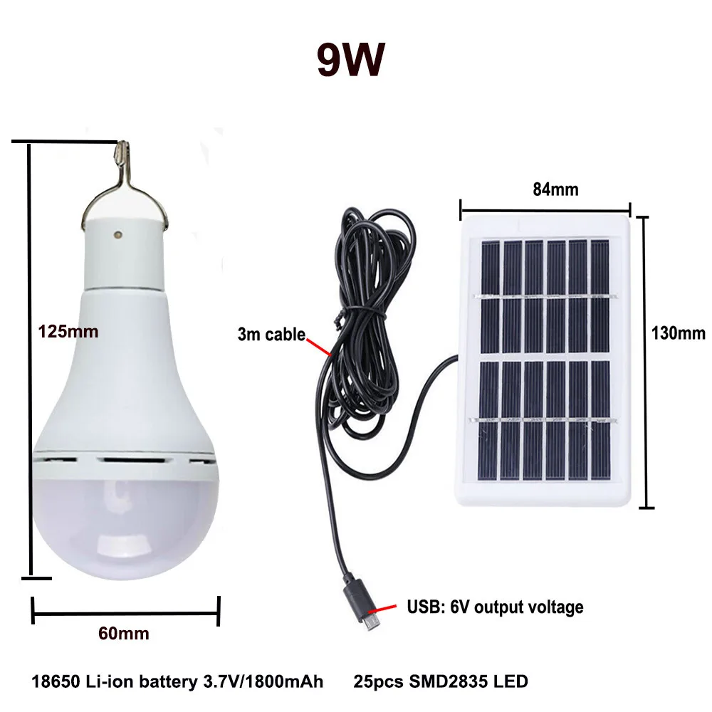 9 Вт 5 режимов Светодиодный заряжаемая Светодиодная лампа портативная солнечная