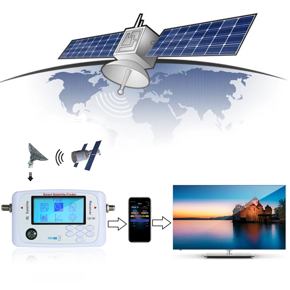 Цифровой спутниковый искатель умный измеритель сигнала lcd мини сканер