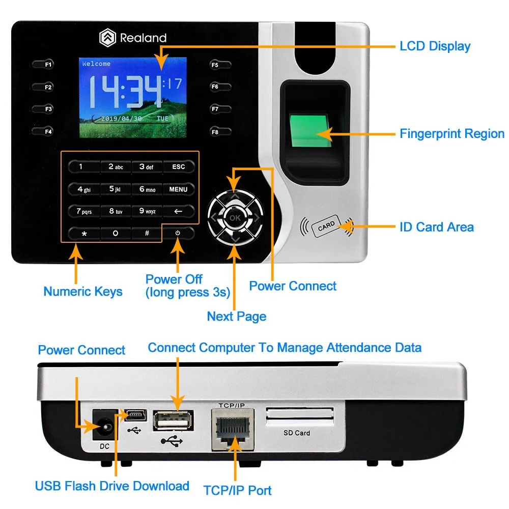 2 4 дюйма TCP/IP/USB RFID отпечатков пальцев биометрическая посещаемость машина система