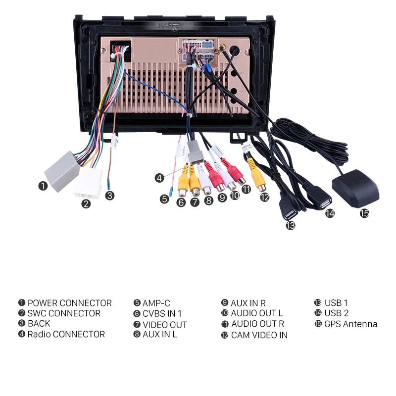 Harfey Android 9 0 GPS навигация автомобильное радио для 2006 2007 2008 2011 Honda CRV дюймовый