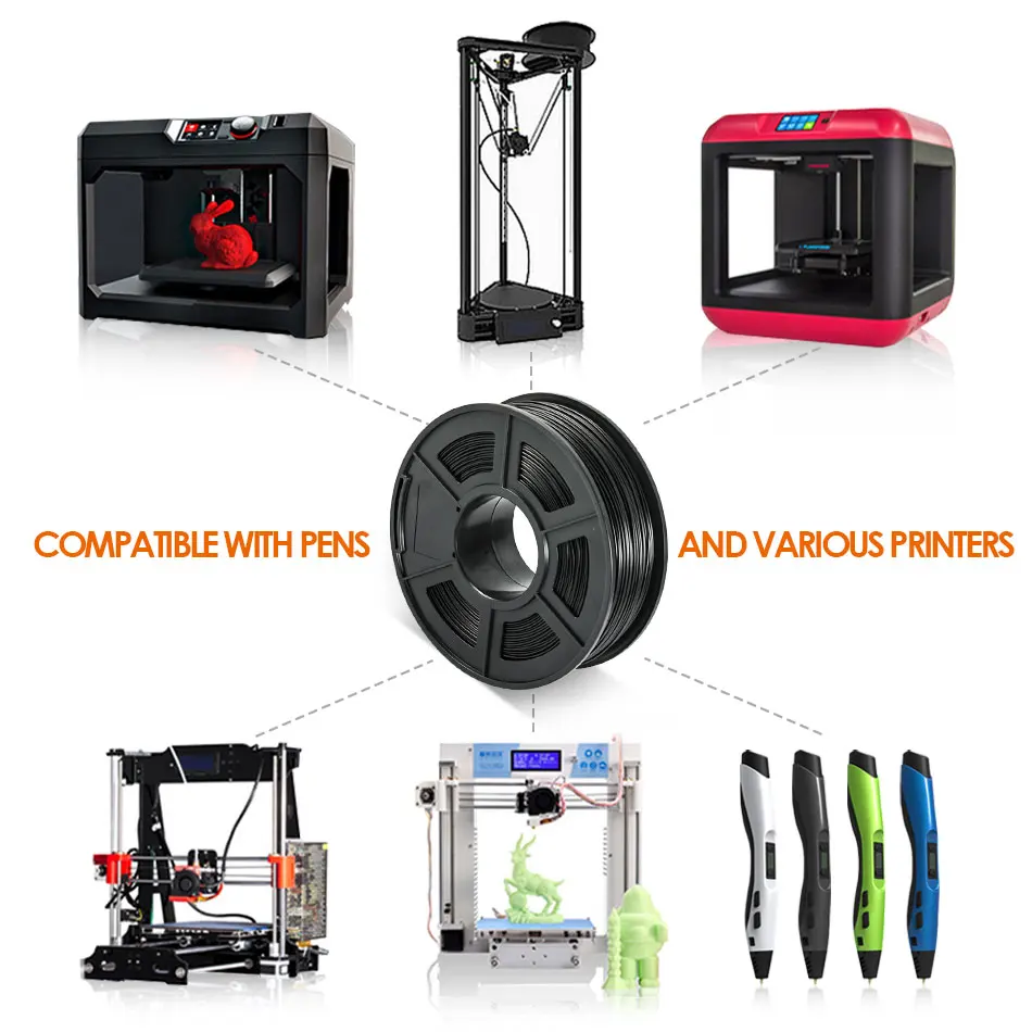 Материал для 3D принтера ABS Plus Филамент 1 75 мм Материалы 3d печати хорошая прочность