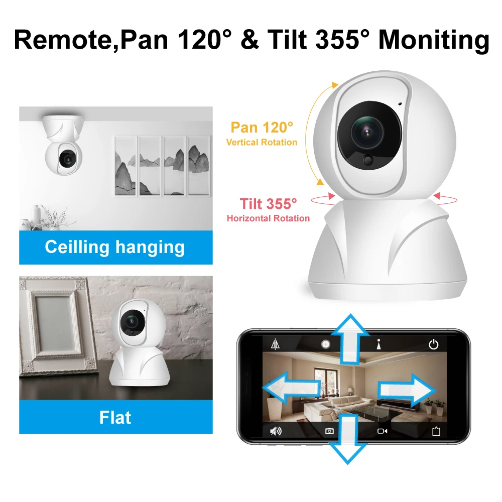 WiFi Беспроводная ip-камера HD 1080P видео безопасность панорамная веб-камера 360