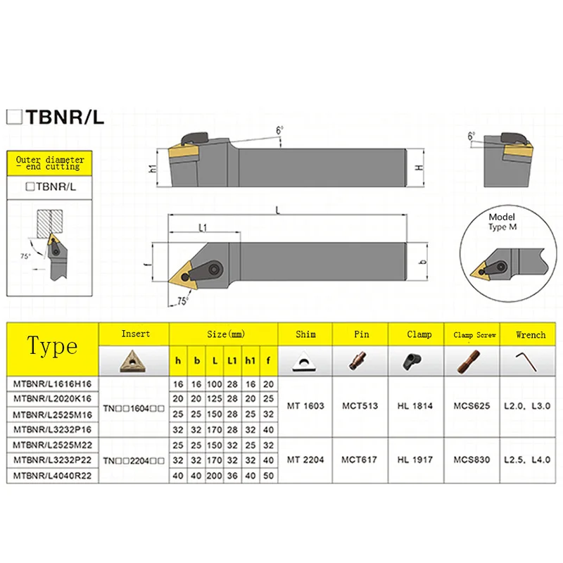 Инструмент для токарного станка с ЧПУ стержень 95 градусов внутренним отверстием