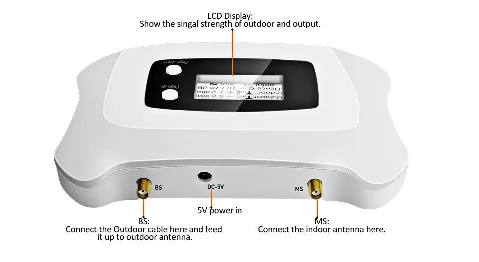 

2022.NEW 2G 3G 4G 900 1800 2100 Mobile Phone Accessories Communication Antenna Cellular Amplifi