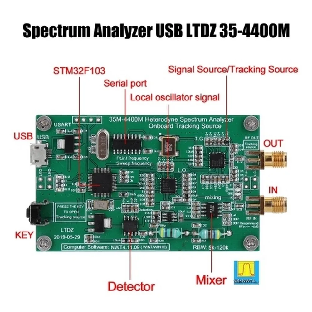 

Анализатор спектра, USB LTDZ, 35-4400 м, с модулем источника отслеживания