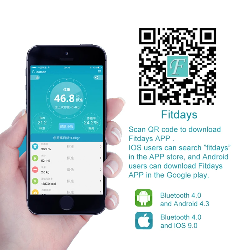 Самые продаваемые цифровые весы для ванной взвешивания жира в теле напольные