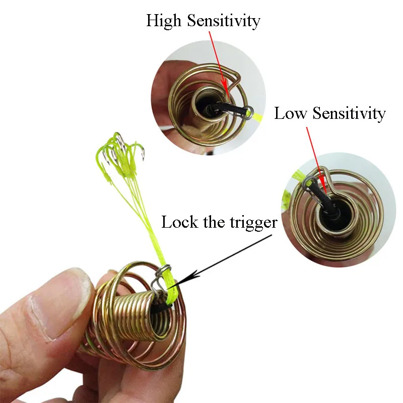 Взрывозащищенные Крючки из нержавеющей стали с высоким содержанием углерода