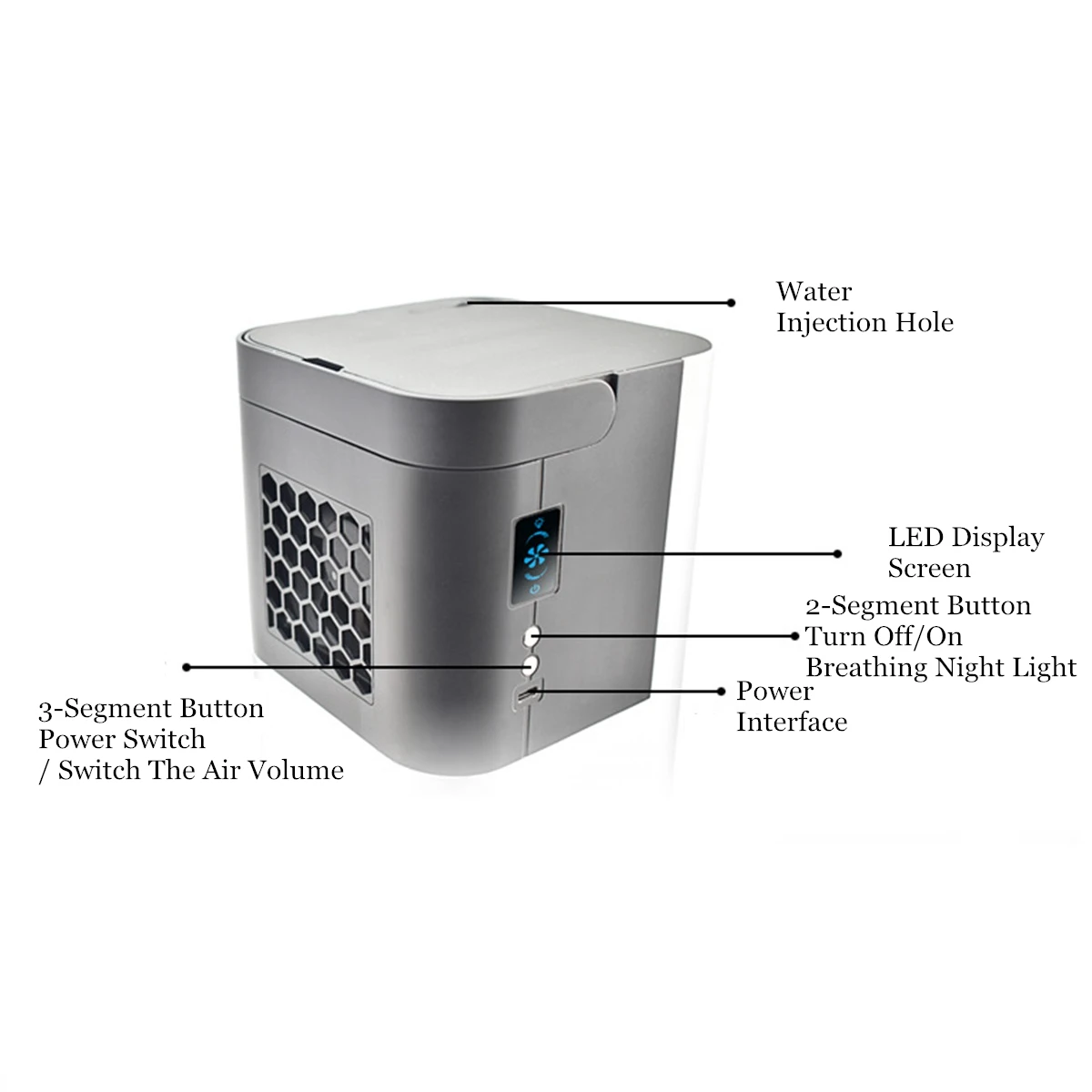 Мини Usb вентилятор для домашнего охлаждения Plus + Idi персональный портативный