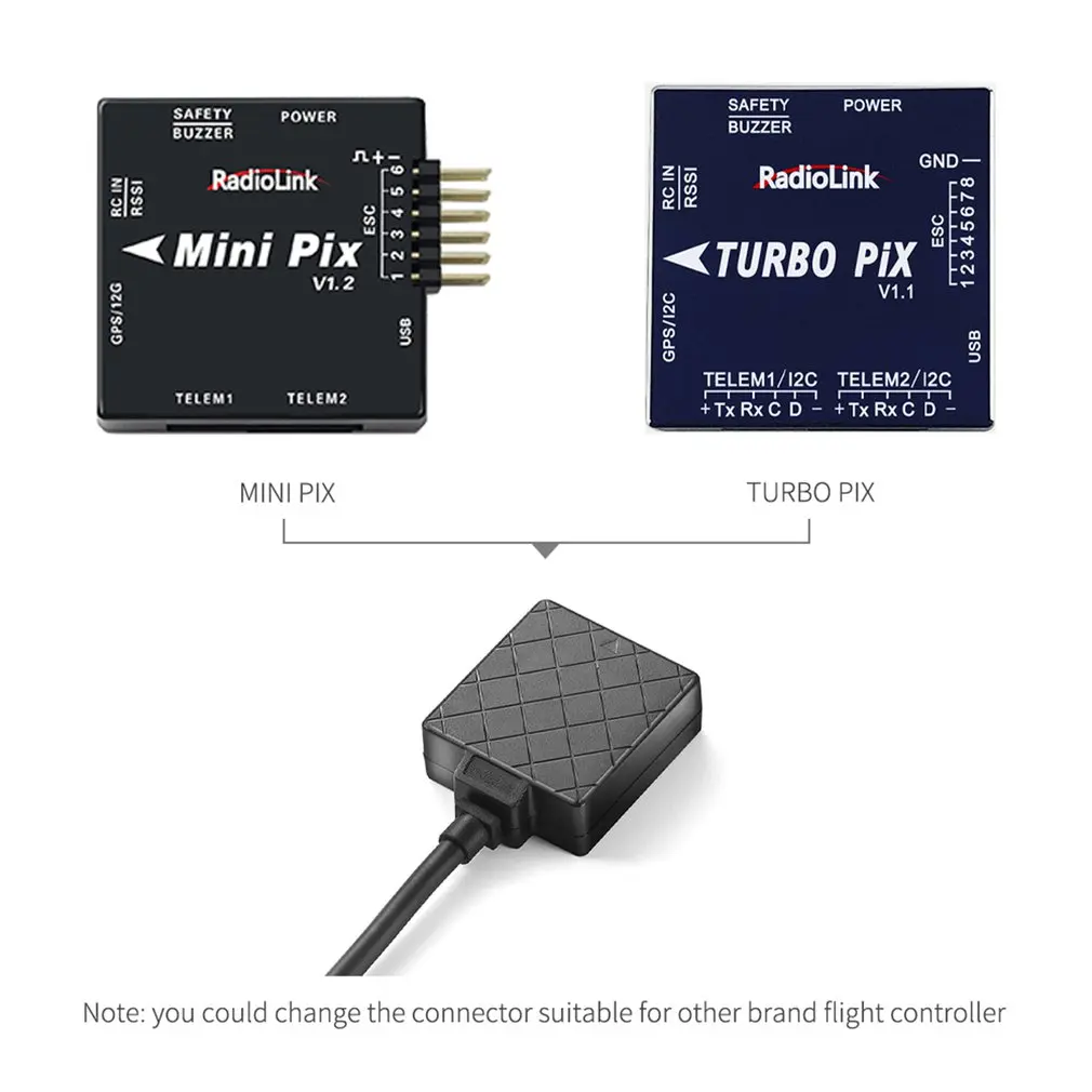 Новейший GPS-модуль Radiolink TS100 Mini M8N 8N для радиоуправляемого мультикоптера | Игрушки