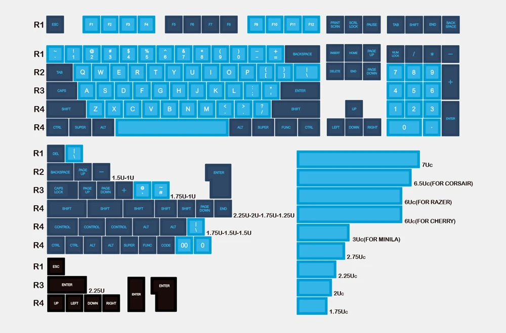 Набор клавиш Domikey SA abs doubleshot Blue Wave для mx stem клавиатура покера 87 104 gh60 xd64 xd68 xd84 xd87 bm60