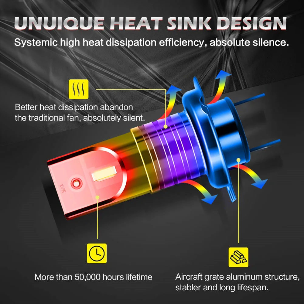2x H7 110W фары для автомобилей 5050 CSP светодиодный комплект Canbus Error Free лампа 30000LM 6000K
