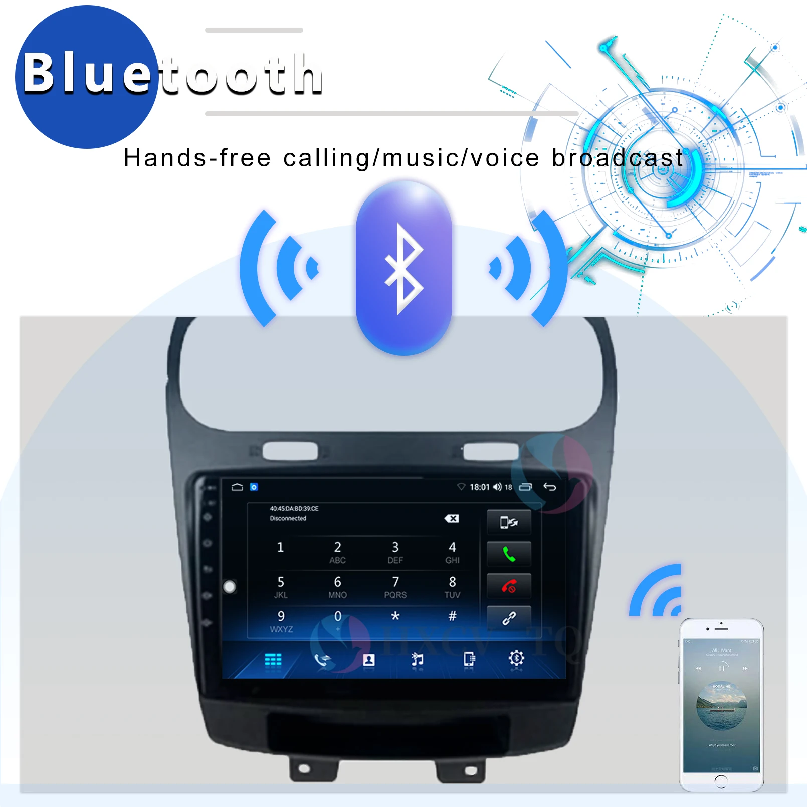 Автомобильный смарт-радиоприемник Fiat Freemont / dodge Jcuv gps-навигатор для автомобиля 4G