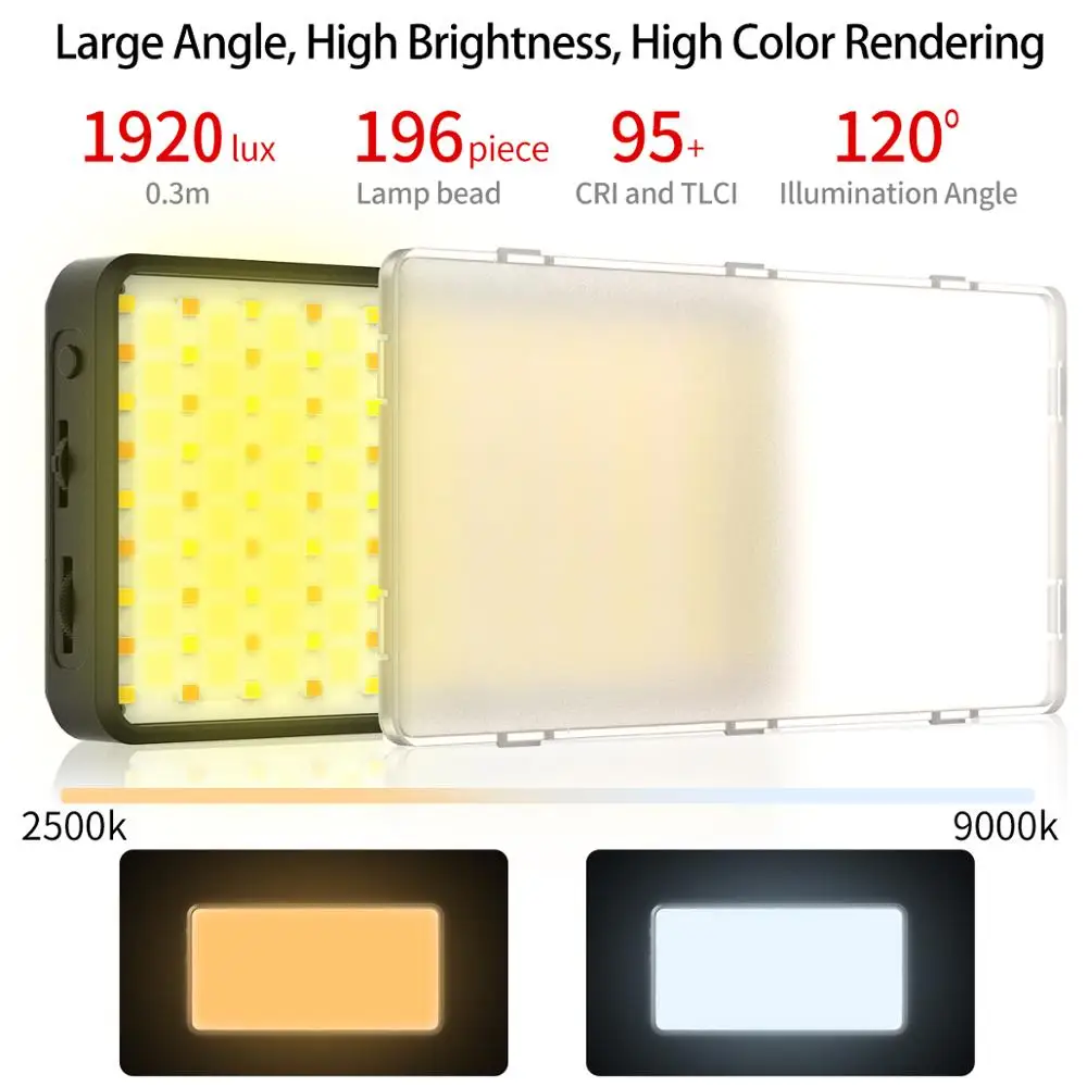 Ulanzi VIJIM VL196 RGB светодиодный светильник для видео 12 Вт PD Быстрая зарядка DSLR