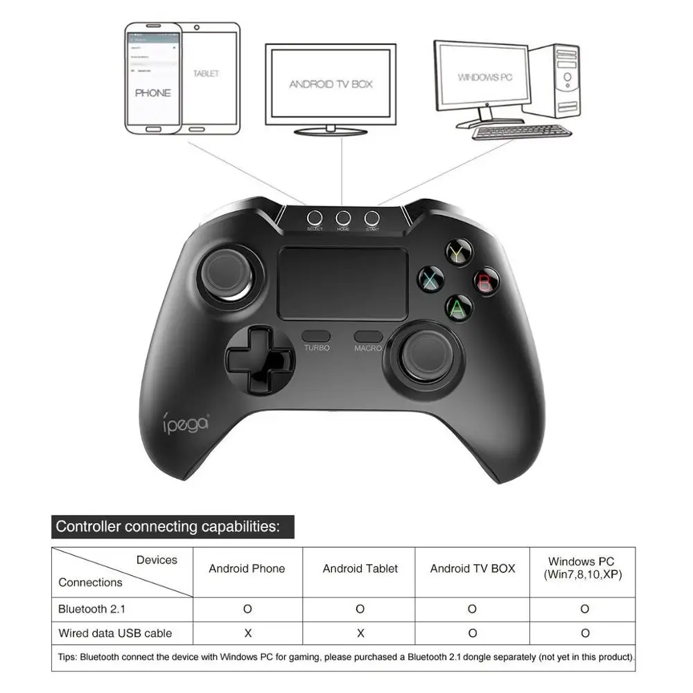 IPega 9069 игровой коврик PG-9069 Bluetooth геймпад Android игровой контроллер с сенсорной панелью джойстик для Android телефона/Pad tv Box
