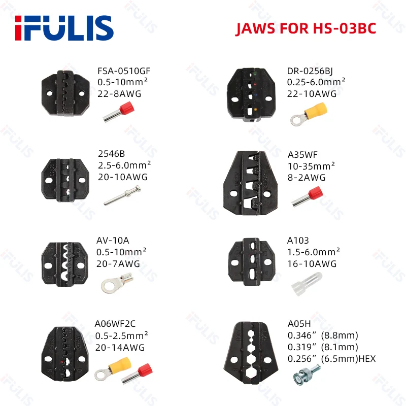 HS 03BC обжимной инструмент приспособление Щековая с прижинным зажимом от &quotWeidmuller